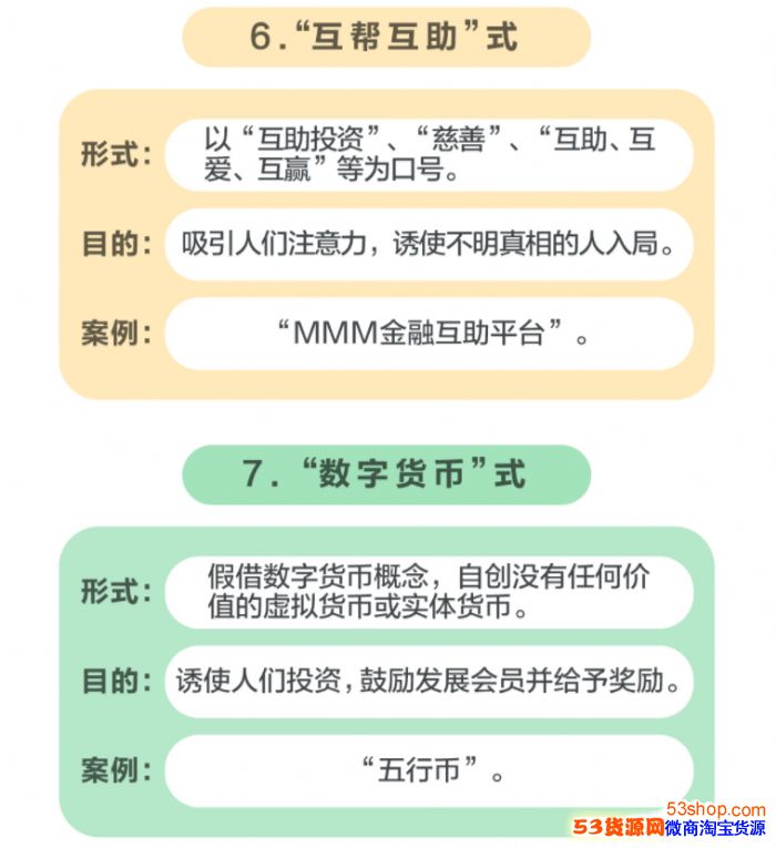 网络传销行骗的七大套路,教你三招防范新型网络传销_wishdown.com 网络传销行骗的七大套路,教你三招防范新型网络传销_wishdown.com