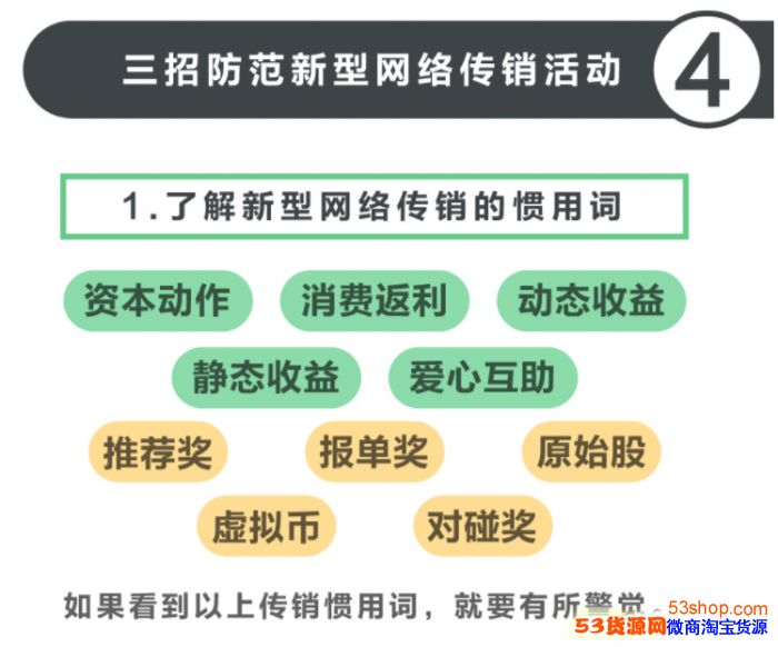 网络传销行骗的七大套路,教你三招防范新型网络传销_wishdown.com 网络传销行骗的七大套路,教你三招防范新型网络传销_wishdown.com