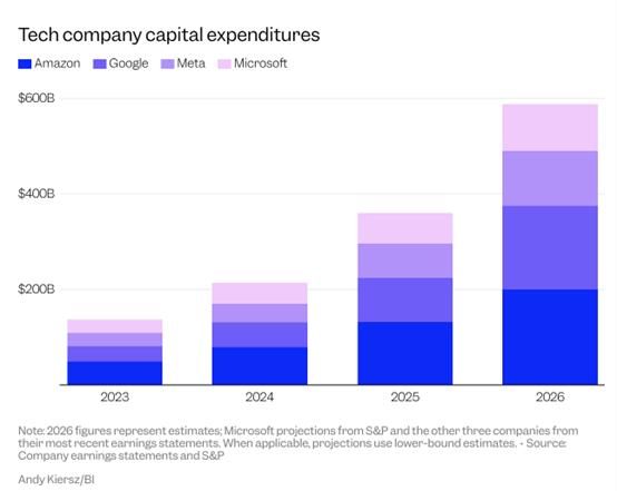 �Ƽ���ͷ�����Ǯ �ذ������ʾ���ࣺ�ڴ汩������Ҫ����