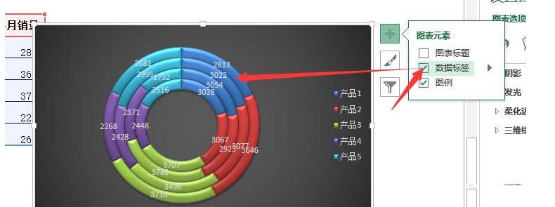 Excel表格制作多层的圆环图表的详细步骤_wishdown.com Excel表格制作多层的圆环图表的详细步骤_wishdown.com