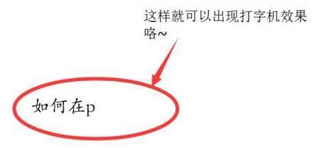 PPT中让文字以动画形式一个一个出现的操作流程_wishdown.com PPT中让文字以动画形式一个一个出现的操作流程_wishdown.com