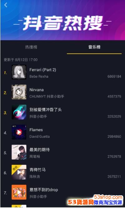 抖音热搜音乐排行榜在哪 抖音音乐排行榜怎么看_wishdown.com 抖音热搜音乐排行榜在哪 抖音音乐排行榜怎么看_wishdown.com