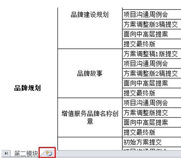 Excel工作表设置工作完成状态的操作内容_wishdown.com Excel工作表设置工作完成状态的操作内容_wishdown.com