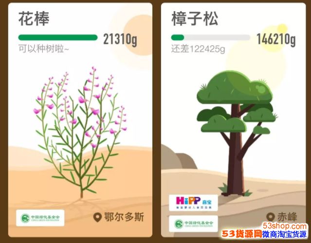 请珍惜偷你能量的好友,因为蚂蚁森林关键时刻能保命_wishdown.com 请珍惜偷你能量的好友,因为蚂蚁森林关键时刻能保命_wishdown.com