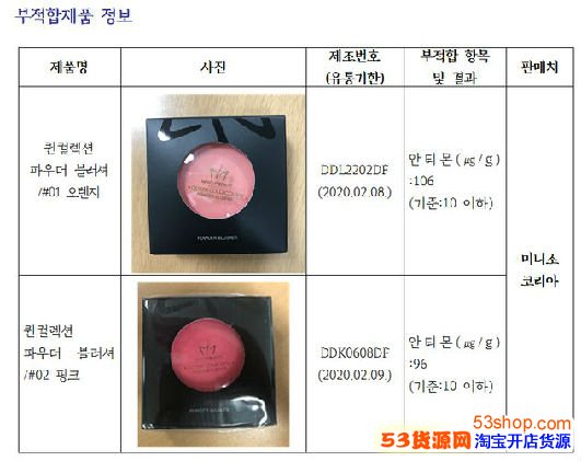 名创优品腮红被检出重金属严重超标,你有在用吗?_wishdown.com 名创优品腮红被检出重金属严重超标,你有在用吗?_wishdown.com