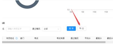 钉钉云课堂导出考试成绩的方法_wishdown.com 钉钉云课堂导出考试成绩的方法_wishdown.com