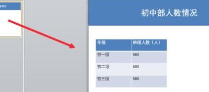 PPT根据表格中数据插入柱形图的详细方法_wishdown.com PPT根据表格中数据插入柱形图的详细方法_wishdown.com