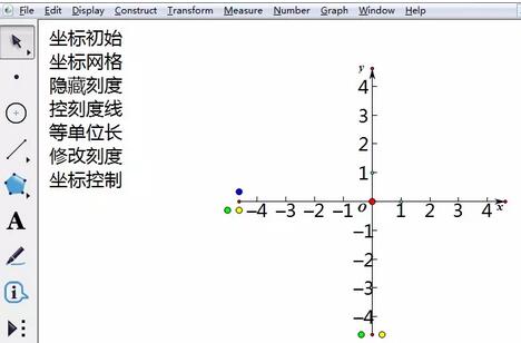 几何画板绘制三次抛物线的具体方法_wishdown.com 几何画板绘制三次抛物线的具体方法_wishdown.com
