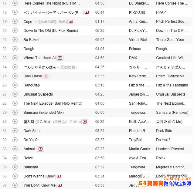 抖音好听的BGM有哪些?抖音热门BGM大全_wishdown.com 抖音好听的BGM有哪些?抖音热门BGM大全_wishdown.com