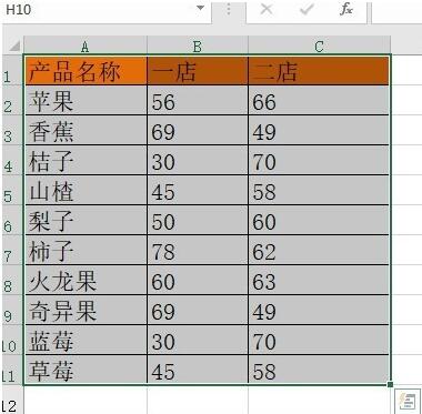 excel2016插入树状图的操作教程_wishdown.com excel2016插入树状图的操作教程_wishdown.com