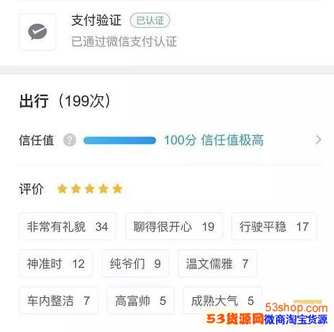 滴滴顺风车信任值怎么提高?滴滴顺风车信任值提高方法_wishdown.com 滴滴顺风车信任值怎么提高?滴滴顺风车信任值提高方法_wishdown.com