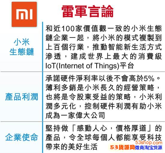 С��Ҫ������ ������۽�����00388���ύ��������