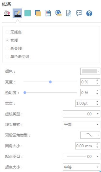 亿图流程图制作软件设置表格边框的图文操作方法_wishdown.com 亿图流程图制作软件设置表格边框的图文操作方法_wishdown.com