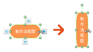 亿图流程图制作软件把文字竖向显示的操作教程_wishdown.com 亿图流程图制作软件把文字竖向显示的操作教程_wishdown.com