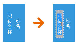 亿图流程图制作软件把文字竖向显示的操作教程_wishdown.com 亿图流程图制作软件把文字竖向显示的操作教程_wishdown.com