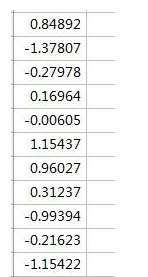 minitab生成正态随机数据的详细工具_wishdown.com minitab生成正态随机数据的详细工具_wishdown.com
