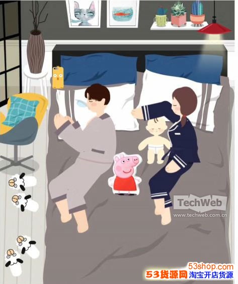 朋友圈睡姿大比拼是什么?睡姿大比拼在哪里玩|入口链接_wishdown.com 朋友圈睡姿大比拼是什么?睡姿大比拼在哪里玩|入口链接_wishdown.com