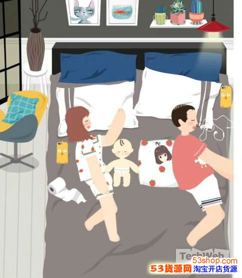 朋友圈睡姿大比拼是什么?睡姿大比拼在哪里玩|入口链接_wishdown.com 朋友圈睡姿大比拼是什么?睡姿大比拼在哪里玩|入口链接_wishdown.com