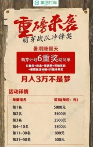 ���Ŵ���ѿ�ƻ���ô���룿��ѿ˾���������������