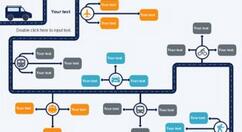 ��ͼ����ͼ������������������ܲ���ͼ�Ĳ�������