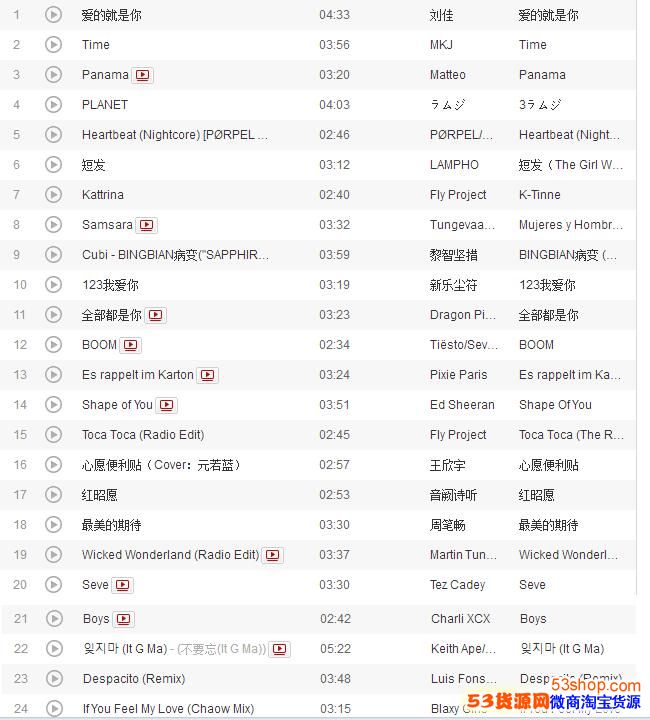 ��������199�׸�����ʲô��������𱳾��������а�