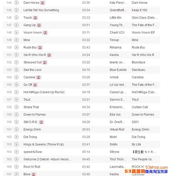 抖音最火的199首歌曲是什么?抖音最火背景音乐排行榜_wishdown.com 抖音最火的199首歌曲是什么?抖音最火背景音乐排行榜_wishdown.com