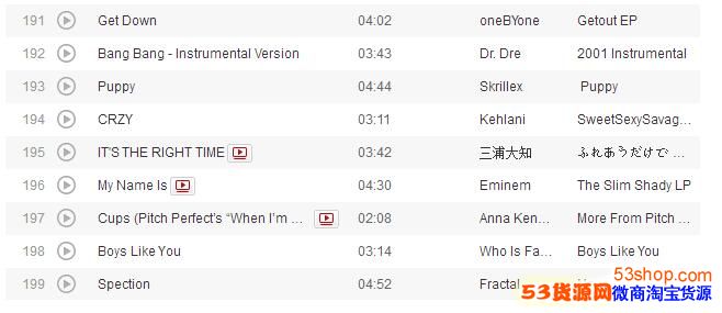 抖音最火的199首歌曲是什么?抖音最火背景音乐排行榜_wishdown.com 抖音最火的199首歌曲是什么?抖音最火背景音乐排行榜_wishdown.com