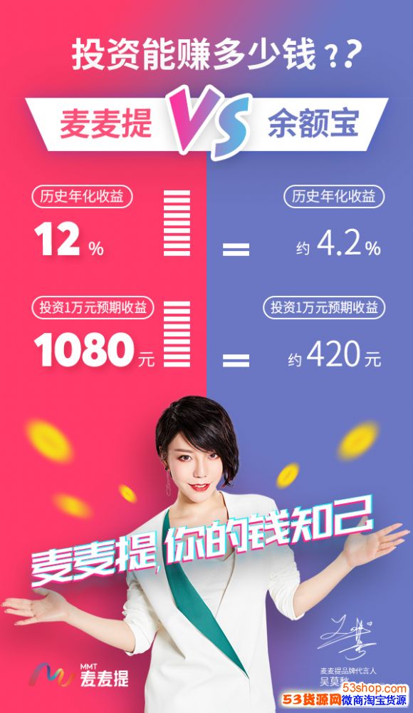 余额宝还在限购怎么办?怎么找到更好的理财产品?_wishdown.com 余额宝还在限购怎么办?怎么找到更好的理财产品?_wishdown.com