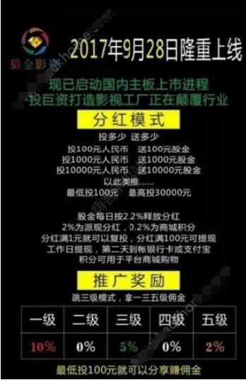 全民影视是怎么赚钱的?全民影视投资真的赚钱吗?_wishdown.com 全民影视是怎么赚钱的?全民影视投资真的赚钱吗?_wishdown.com