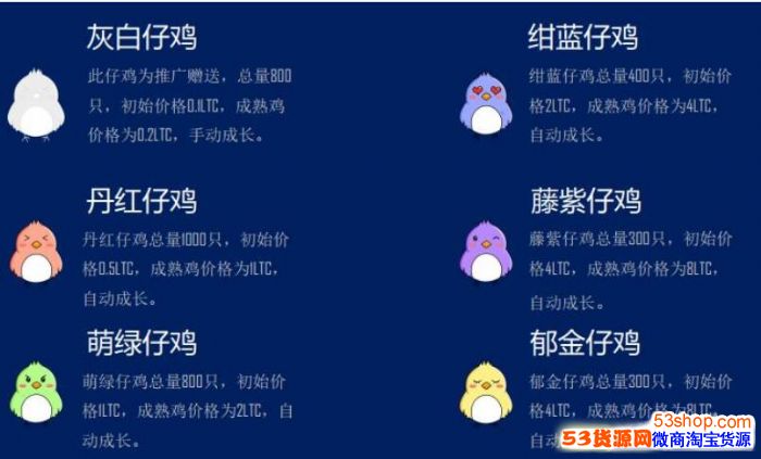 莱特鸡怎么领?莱特鸡在哪里领取_莱特鸡领取网址_wishdown.com 莱特鸡怎么领?莱特鸡在哪里领取_莱特鸡领取网址_wishdown.com