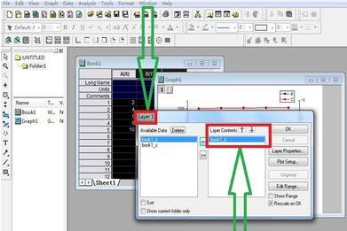 Origin绘制双y轴的详细方法_wishdown.com Origin绘制双y轴的详细方法_wishdown.com