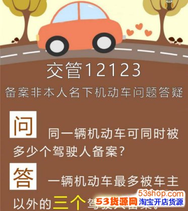 交管12123哪些违章情况可自助处理?交管12123自助处理相关问题解析_wishdown.com 交管12123哪些违章情况可自助处理?交管12123自助处理相关问题解析_wishdown.com