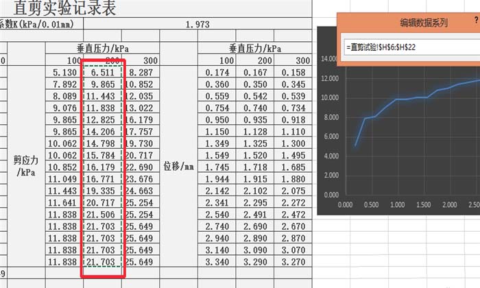 excel2010合并两个折线图表的操作教程_wishdown.com excel2010合并两个折线图表的操作教程_wishdown.com