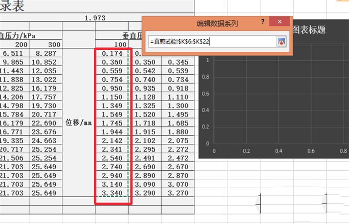 excel2010合并两个折线图表的操作教程_wishdown.com excel2010合并两个折线图表的操作教程_wishdown.com