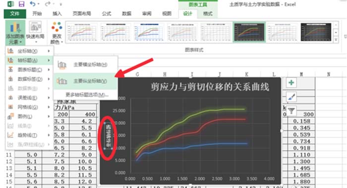 excel2010合并两个折线图表的操作教程_wishdown.com excel2010合并两个折线图表的操作教程_wishdown.com