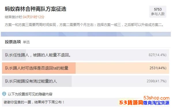 支付宝蚂蚁森林合种树却不浇水怎么办?支付宝:将加入踢人机制_wishdown.com 支付宝蚂蚁森林合种树却不浇水怎么办?支付宝:将加入踢人机制_wishdown.com