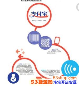 商家服务怎么关闭?如何取消支付宝商家服务_wishdown.com 商家服务怎么关闭?如何取消支付宝商家服务_wishdown.com