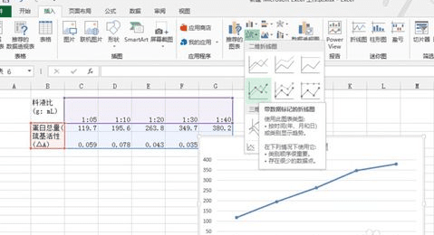 excel2013制作双坐标折线图的简单教程_wishdown.com excel2013制作双坐标折线图的简单教程_wishdown.com