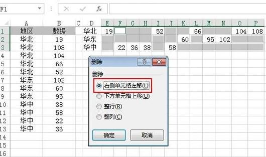 excel2013调节图表坐标轴刻度的相关教程_wishdown.com excel2013调节图表坐标轴刻度的相关教程_wishdown.com