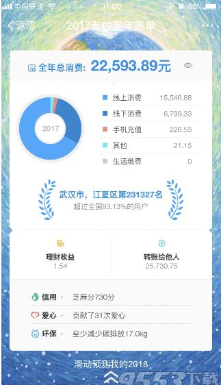 支付宝线下消费是什么意思?线上消费又是什么意思_wishdown.com 支付宝线下消费是什么意思?线上消费又是什么意思_wishdown.com