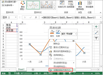 excel2013制作业绩趋势图的图文步骤_wishdown.com excel2013制作业绩趋势图的图文步骤_wishdown.com