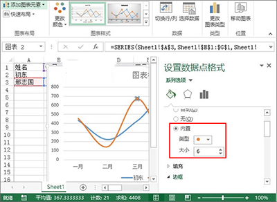 excel2013制作业绩趋势图的图文步骤_wishdown.com excel2013制作业绩趋势图的图文步骤_wishdown.com