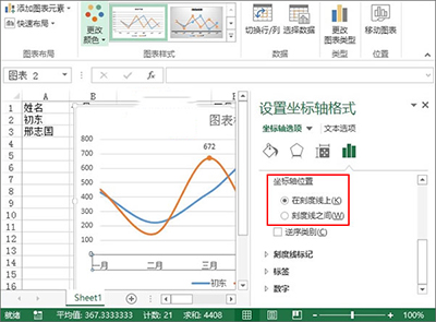 excel2013制作业绩趋势图的图文步骤_wishdown.com excel2013制作业绩趋势图的图文步骤_wishdown.com