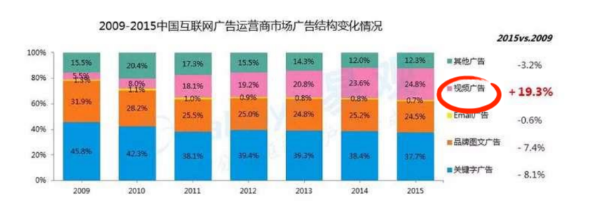 ���ִ�����ʲô�۸��շѶ��٣����ִ���۸��