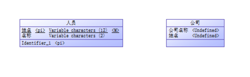 Power Designer做出完整逻辑图的具体过程_wishdown.com Power Designer做出完整逻辑图的具体过程_wishdown.com