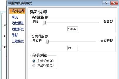 excel2007做出柏拉图的详细过程_wishdown.com excel2007做出柏拉图的详细过程_wishdown.com