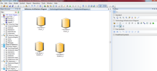 Power Designer做出SybaseIQ参考架构的详细过程_wishdown.com Power Designer做出SybaseIQ参考架构的详细过程_wishdown.com
