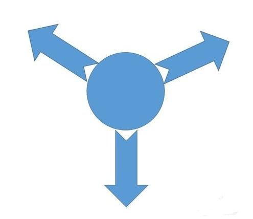 Word 2013旋转图形的操作流程_wishdown.com Word 2013旋转图形的操作流程_wishdown.com