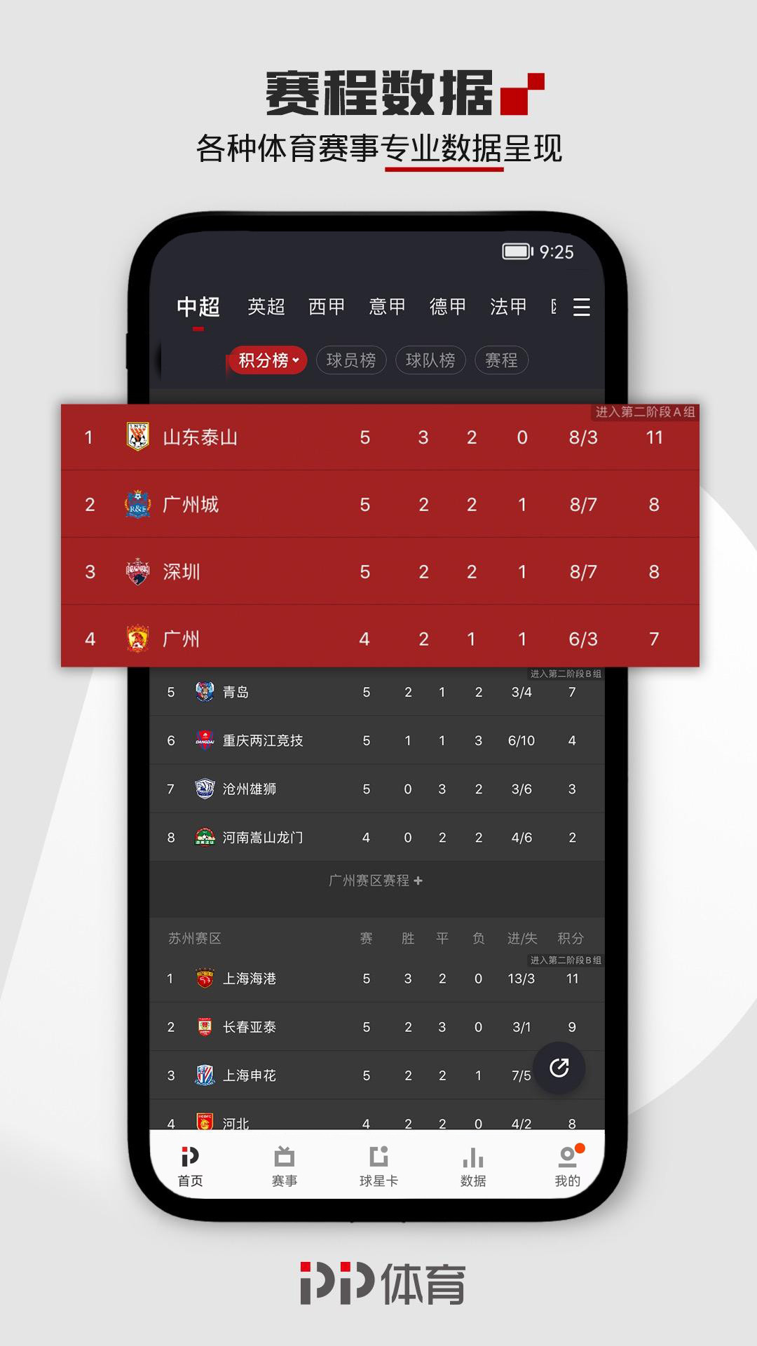 ʮ���������ֱ��������������