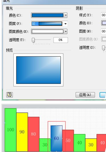 Microsoft Office Visio制作条形图的操作步骤_wishdown.com Microsoft Office Visio制作条形图的操作步骤_wishdown.com